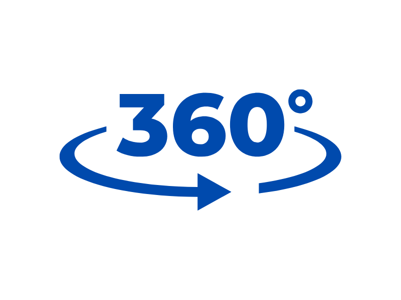 Vídeos 360